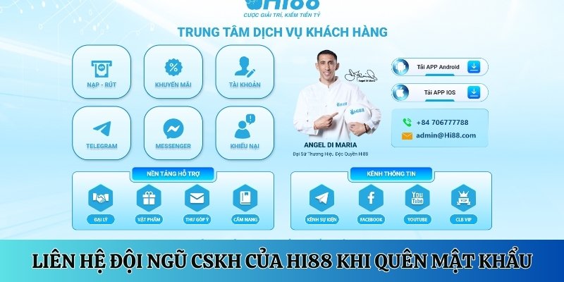 Liên hệ đội ngũ CSKH của Hi88 khi quên mật khẩu 