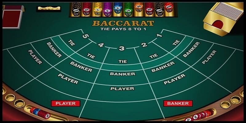 Tool Hack Baccarat